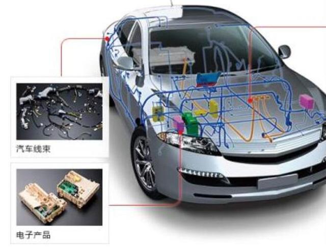 汽车线束的分类