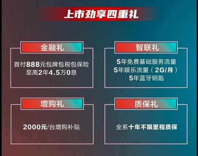 指导价6.49万-9.39万元，东风风神全新奕炫马赫版正式上市