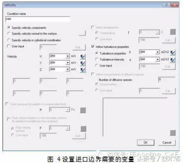 CFD应用｜基于CFD（流体力学）汽车外流场分析及Zooming的技术