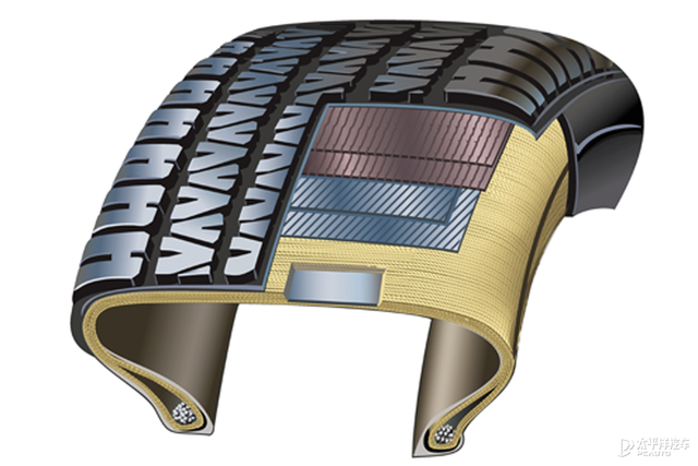 黑科技大盘点：创新轮胎技术有哪些？