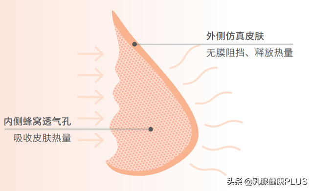 喜讯！创新领航，雪伦新获发明专利