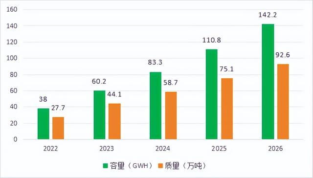 高污染or真环保？电动汽车原罪剖析