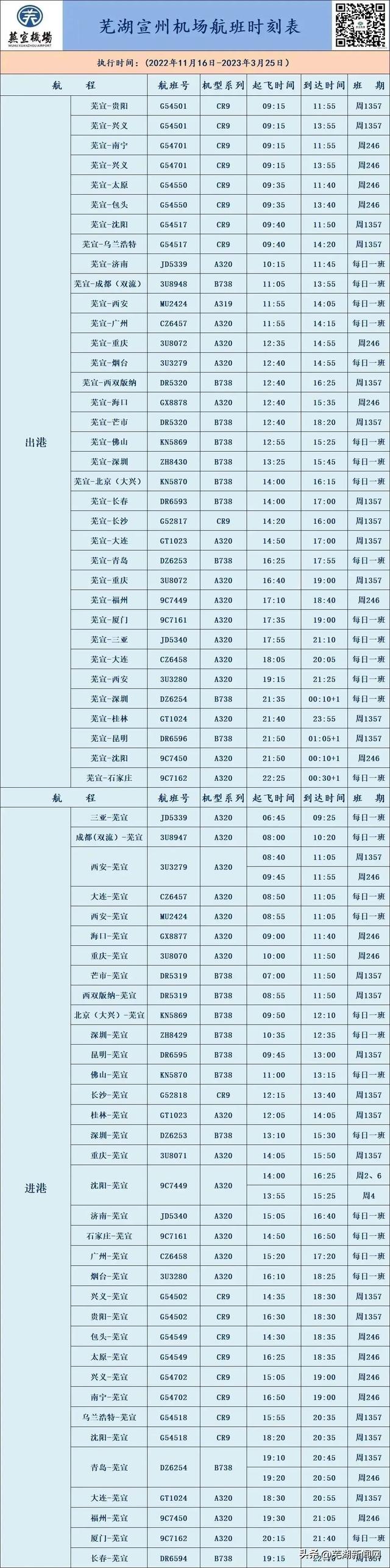 最低99元！芜宣机场冬航季开启