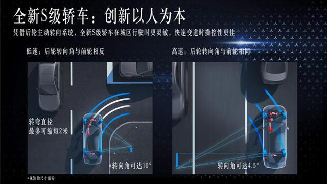 3分钟看车圈：2.0T+190马力，这就是吉利CMA首款轿车