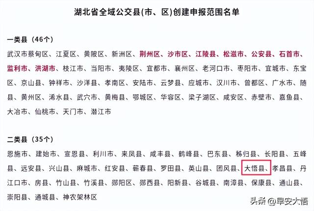 东新客运班线换车！盘点大悟新能源公交这4年