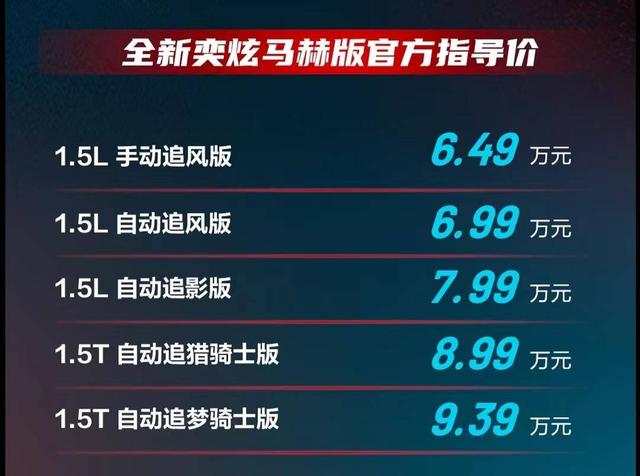 指导价6.49万-9.39万元，东风风神全新奕炫马赫版正式上市