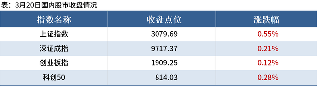 Mysteel晚餐：川渝钢厂发布停产检修计划，唐山钢坯上调30元