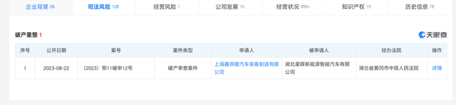 威马汽车所持星晖新能源被申请破产 复产已经遥遥无望