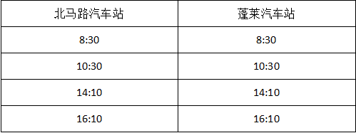 最新！烟台又有县际班次恢复运行！附发车时刻表