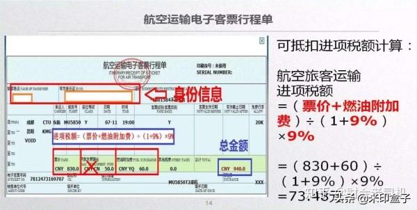 各类发票样票及审核要点大全