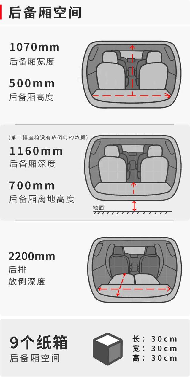 依旧是标杆 测试一汽-大众新迈腾380TSI