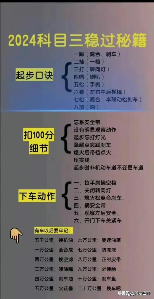 汽车油耗计算方法。