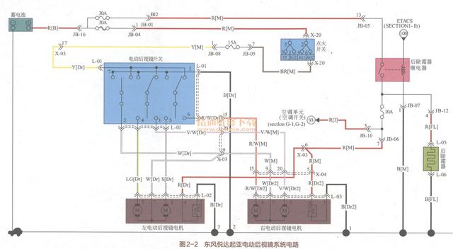 新手篇—轻松看懂汽车电路图