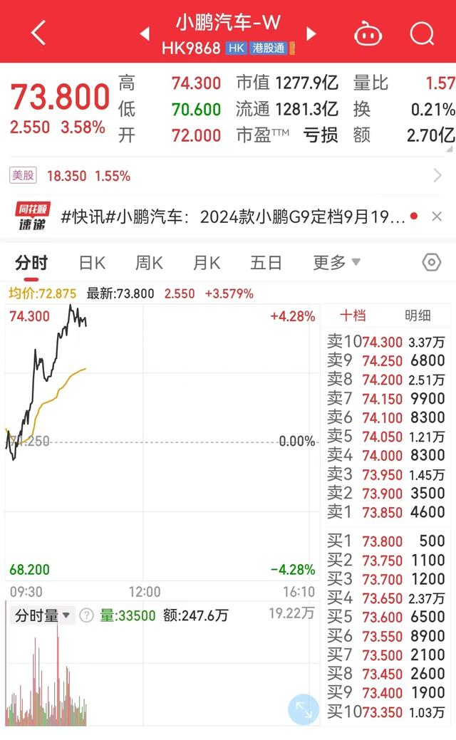 小鹏汽车官宣：9月19日，新车上市