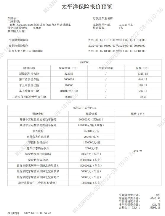 太平洋产险见人下菜碟，给我媳妇的车险报价与给我报价相差甚远