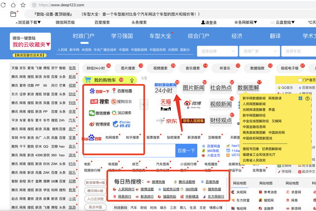 查某车型图片时，如何快速切换不同汽车网该车型图片视频等页面？