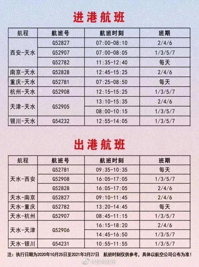 1小时即达！天水机场开通“天水=银川”航线昨日首航