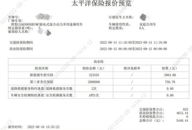 太平洋产险见人下菜碟，给我媳妇的车险报价与给我报价相差甚远