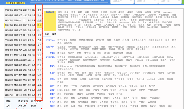 查某车型图片时，如何快速切换不同汽车网该车型图片视频等页面？