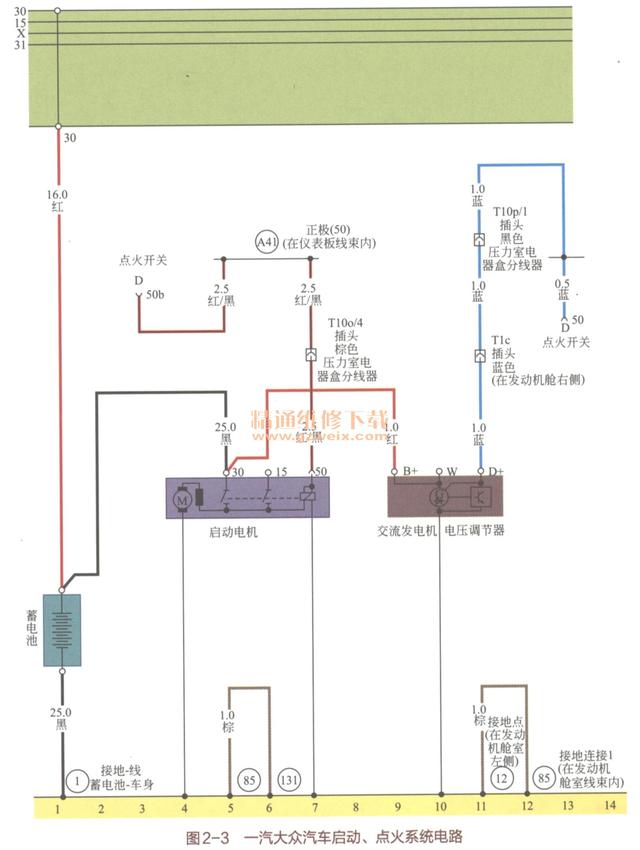 新手篇—轻松看懂汽车电路图