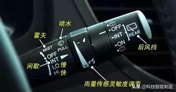 这份史上最全汽车各部件图解，就算是老师傅，有很多部件也不知道