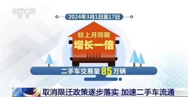 旧车折价、新车补贴……多地推出汽车消费优惠政策