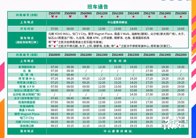 每天来回18班次！中山市区新增直通香港巴士