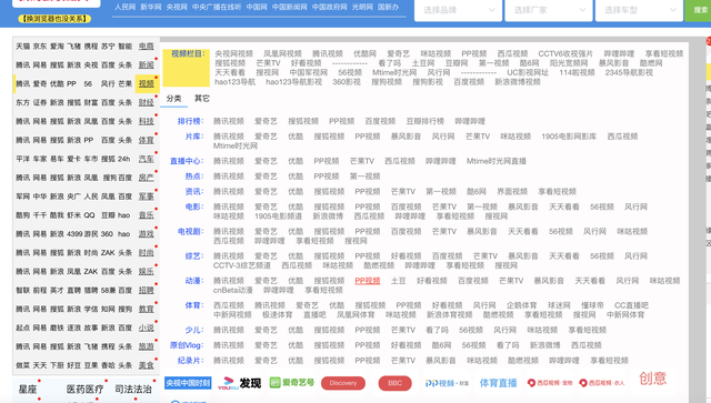 查某车型图片时，如何快速切换不同汽车网该车型图片视频等页面？