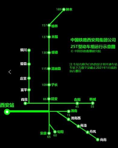 商洛进入动车时代！“绿巨人”动车组将于9月10日开通