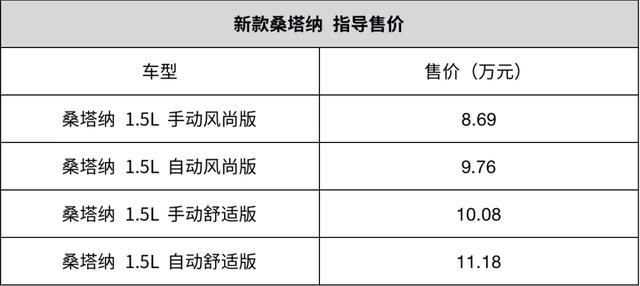 大众桑塔纳出新款，德味，血统正宗，8.69万起