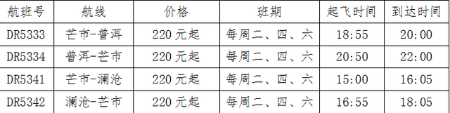 瑞丽航空将开“芒市=普洱”“芒市=澜沧”航线