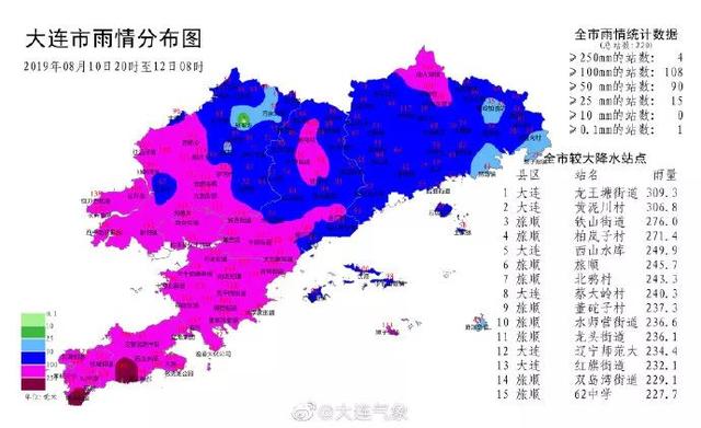 “利奇马”今夜或明晨进入大连西部海域！届时对大连的影响会最大