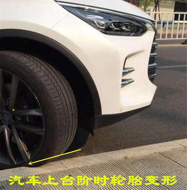 为什么越野车胎厚而跑车胎薄——说说轮胎扁平比对汽车有什么影响