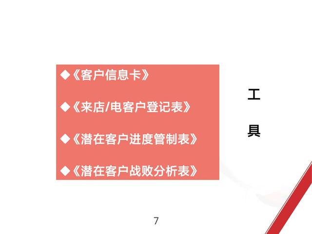 你的销售是走过程，看汽车制造大企业是如何做销售的完整版流程图