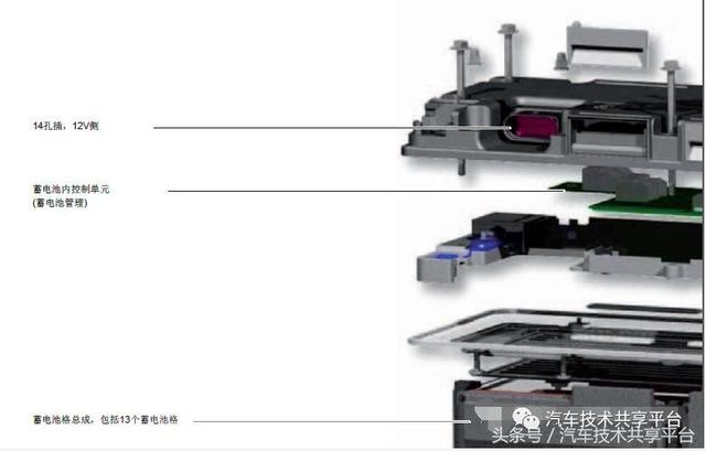 2018款奥迪48V供电网之蓄电池功能原理特点