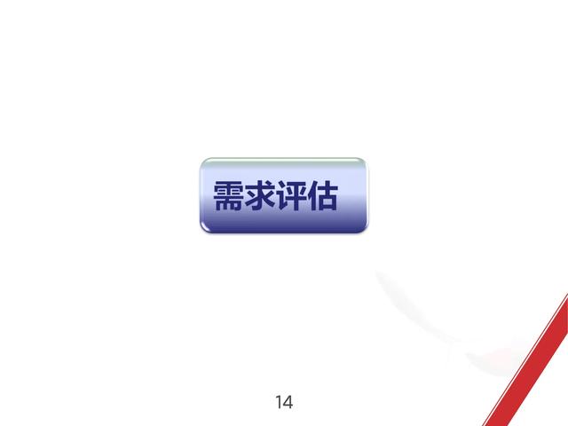 你的销售是走过程，看汽车制造大企业是如何做销售的完整版流程图