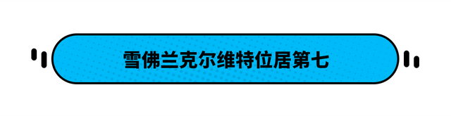 日本年度最佳汽车TOP10出炉！奔驰C级和高尔夫上榜