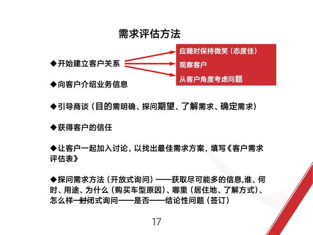 你的销售是走过程，看汽车制造大企业是如何做销售的完整版流程图