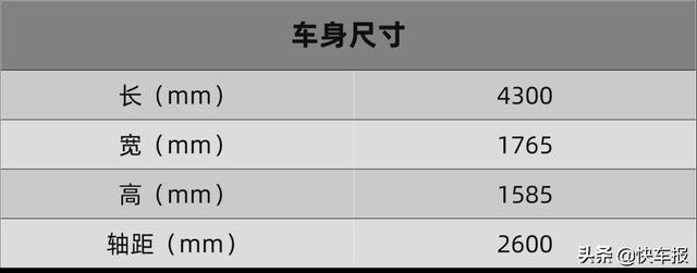 都说它是渣渣！但我依然觉得长安铃木骁途是好车「快车体验216」