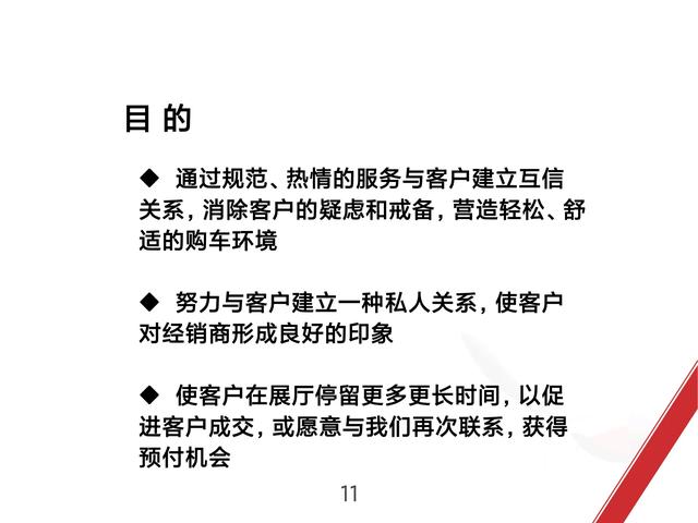 你的销售是走过程，看汽车制造大企业是如何做销售的完整版流程图