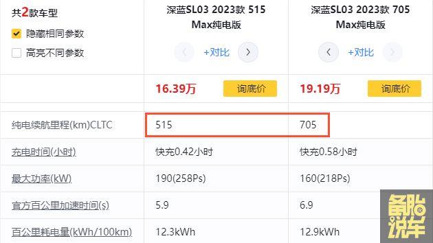 为啥贵的电车都用三元锂电池