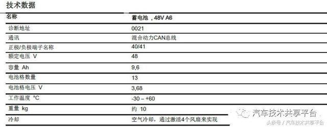 2018款奥迪48V供电网之蓄电池功能原理特点