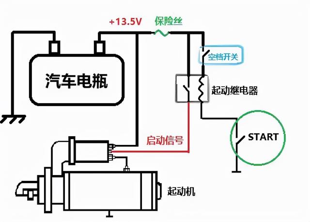 发动机点火之后，再次拧钥匙或按下启动按键是否会导致车辆损坏？