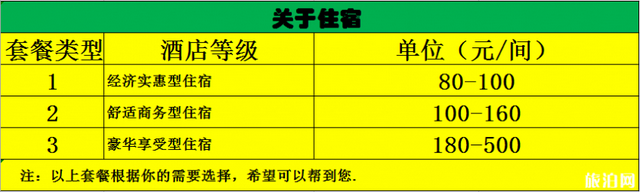 清明节去神级景区张家界旅游需要多少钱 两天时间可以玩什么