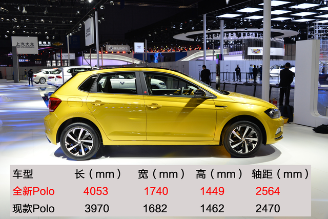 9.99万起，全新一代大众Polo上市