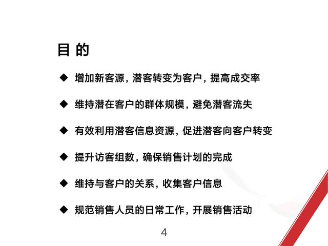 你的销售是走过程，看汽车制造大企业是如何做销售的完整版流程图