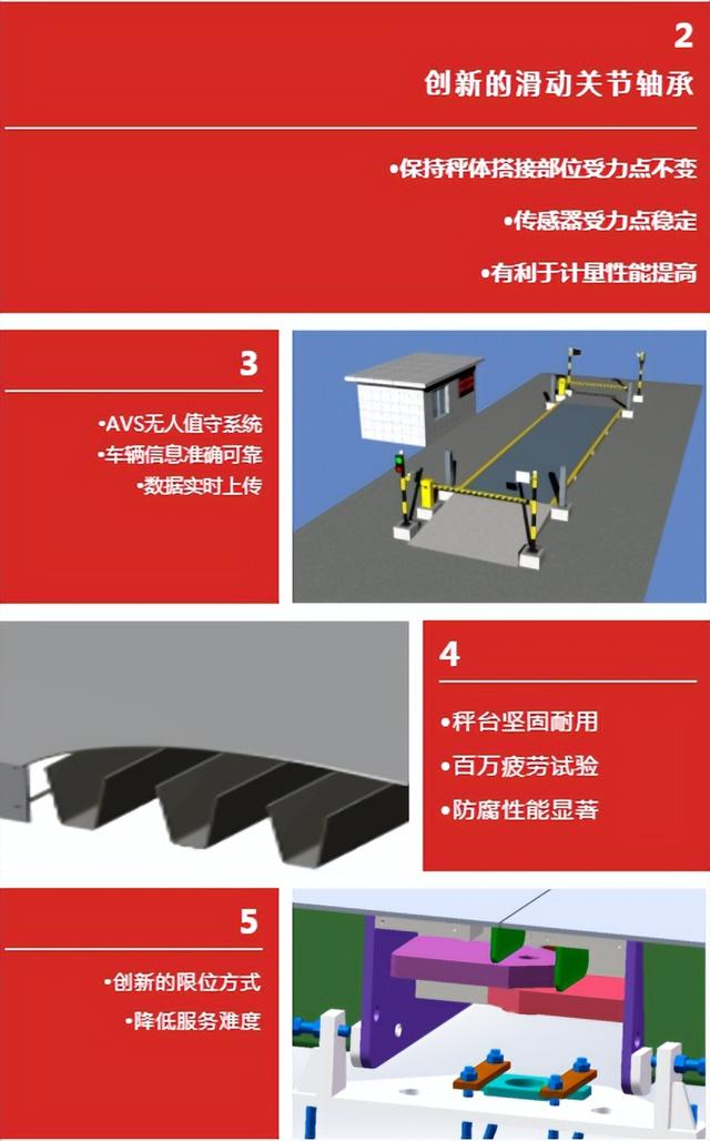 电子汽车衡规格与安装注意事项，新益德电子汽车衡