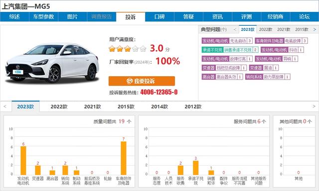 车主吐槽名爵“好差劲”，多次维修仍无法解决问题