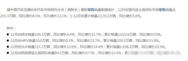 仅仅十年，沧海桑田！2013和2023 SUV销量排行榜对比