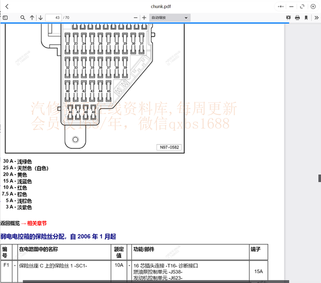 汽修帮手汽车维修资料库往期更新合集——进口大众车系